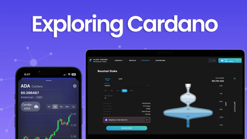 Exploring the Cardano Blockchain