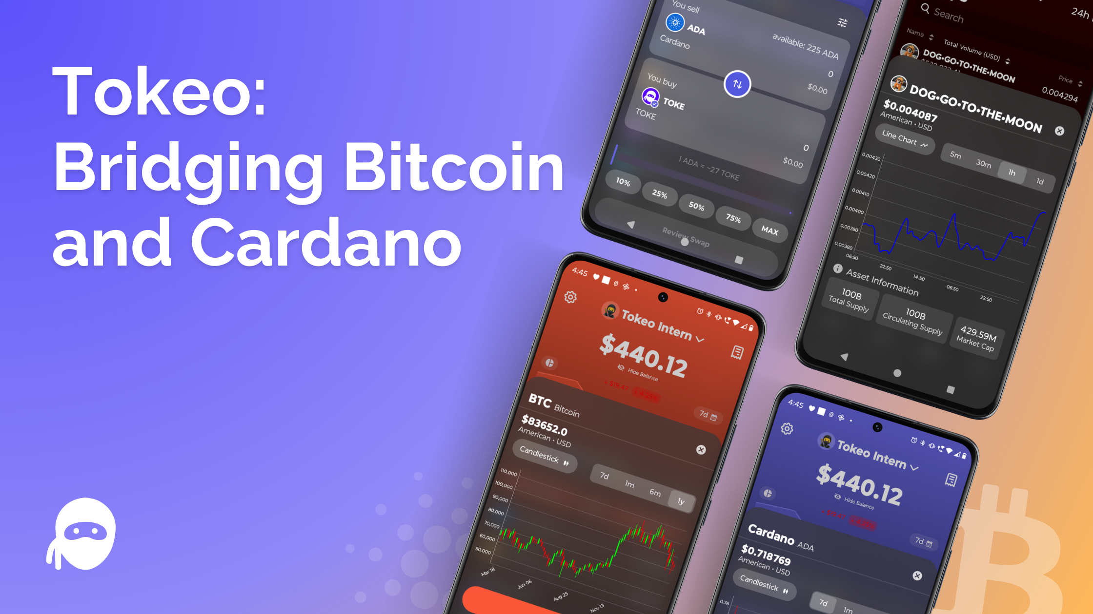 Tokeo: Bitcoin and Cardano